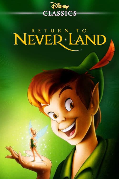 Return to Never Land